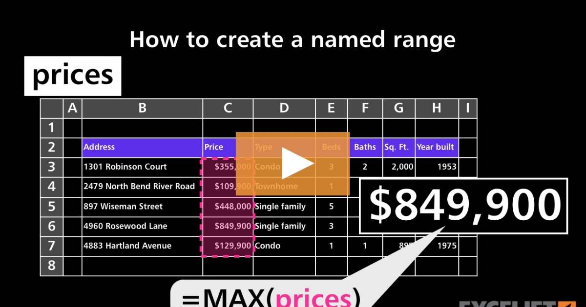 how-to-create-a-named-range-exceljet